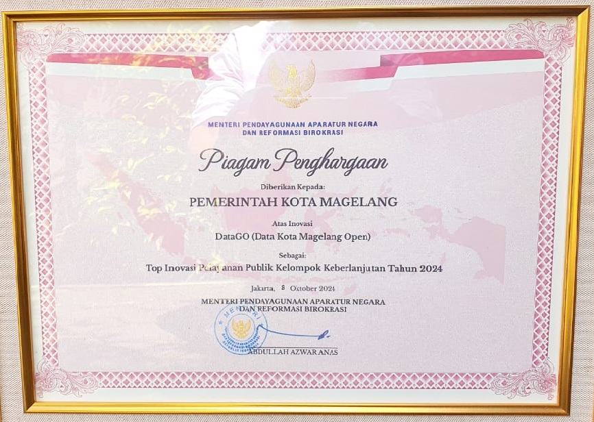 DATAGO RAIH DANA INSENTIF FISKAL 1,89 MILIAR UNTUK PENGEMBANGAN INOVASI LAYANAN PUBLIK