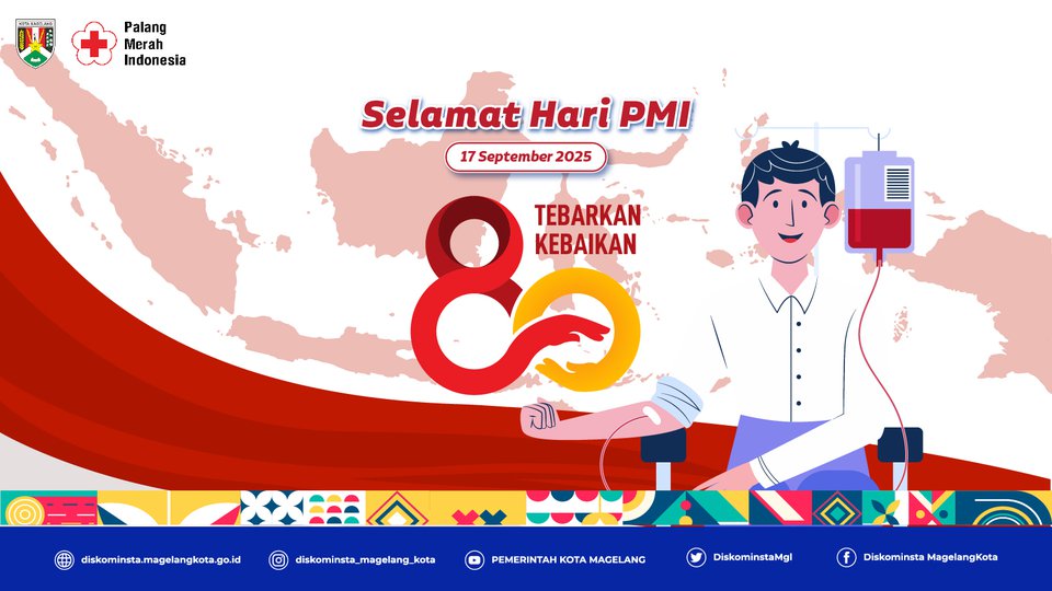 pmi