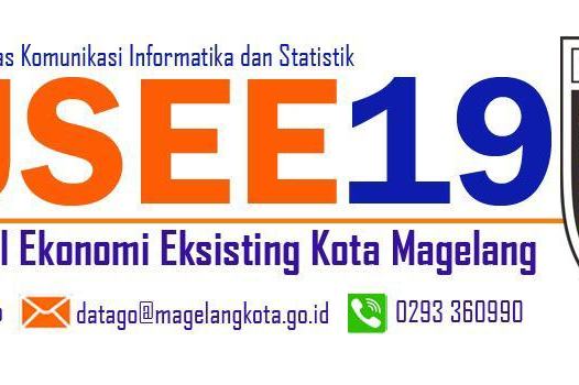 Survei Sosial Ekonomi Eksisting 2019 Kota Magelang