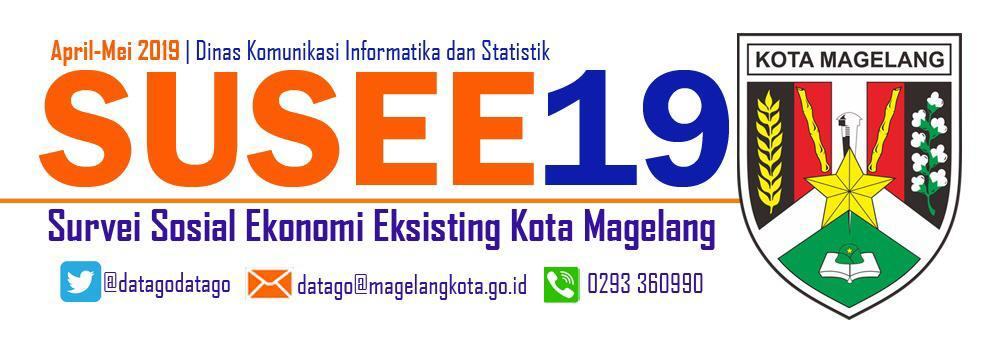 Survei Sosial Ekonomi Eksisting 2019 Kota Magelang