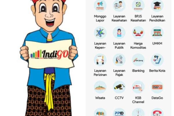 DISKOMINSTA KOTA MAGELANG KEMBALI SUMBANG INOVASI DALAM AJANG INNOVATIVE GOVERNMENT AWARD 2020