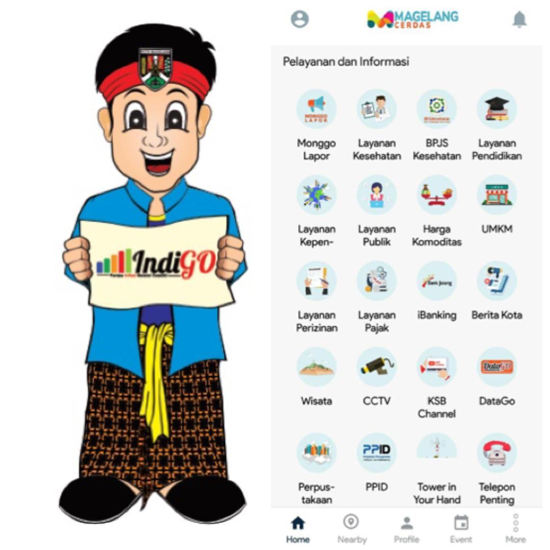 DISKOMINSTA KOTA MAGELANG KEMBALI SUMBANG INOVASI DALAM AJANG INNOVATIVE GOVERNMENT AWARD 2020