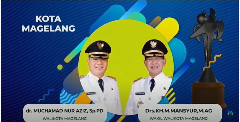 Kota Magelang Sandang Kota Layak Anak 2021 Kategori Nindya