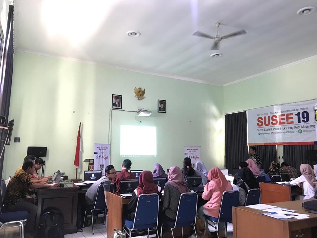 Updating Data Kemiskinan Kota Magelang Mulai Dibenahi