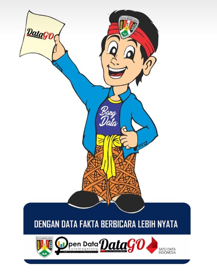 Makin Fleksibel dan Menarik: DataGO Kota Magelang v.2 Merilis Logo Baru dan Virtual Assistant Bang Data