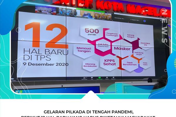 GELARAN PILKADA DI TENGAH PANDEMI, BERIKUT 12 HAL BARU YANG HARUS DIKETAHUI MASYARAKAT