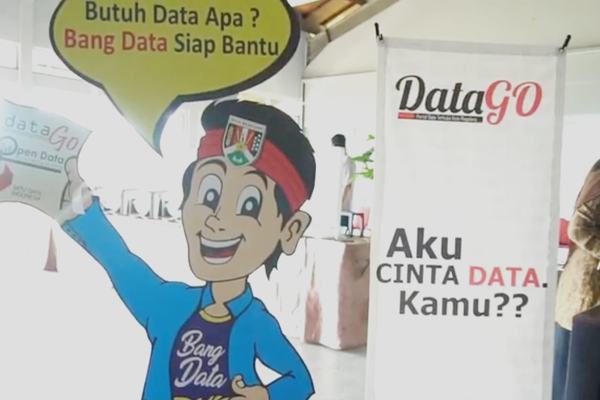 KOTA MAGELANG GODOK RENCANA AKSI SATU DATA 2021
