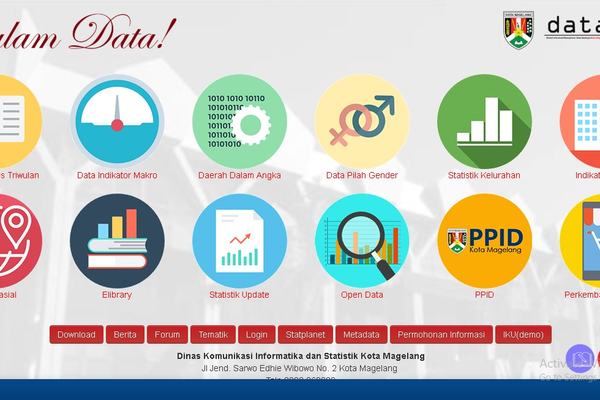 Cari Data Di Kota Magelang Jadi Lebih Mudah