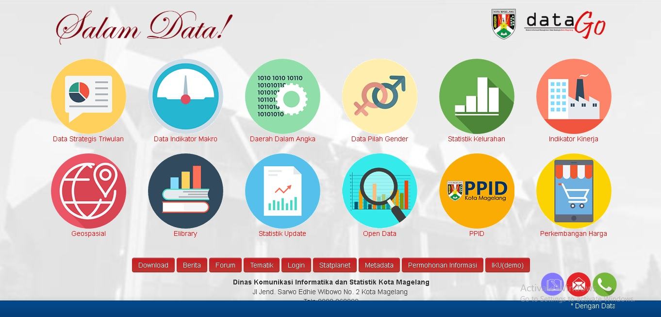 Cari Data Di Kota Magelang Jadi Lebih Mudah