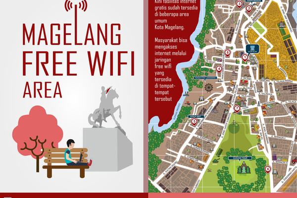 FREE WIFI AREA KOTA MAGELANG