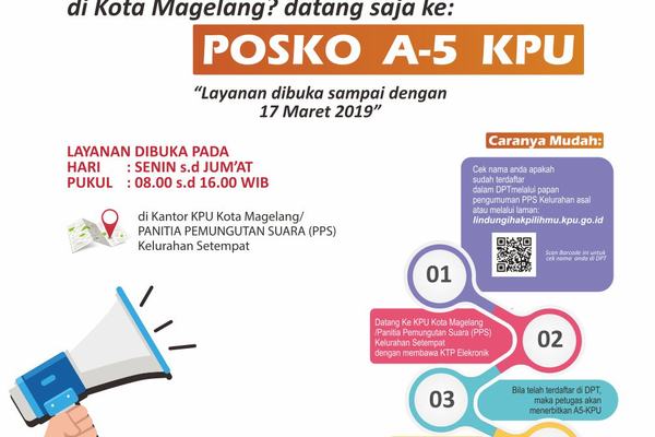 Infografis KPUD Kota Magelang