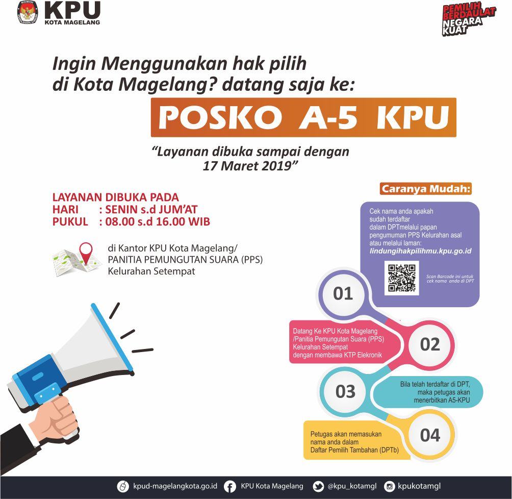 Infografis KPUD Kota Magelang