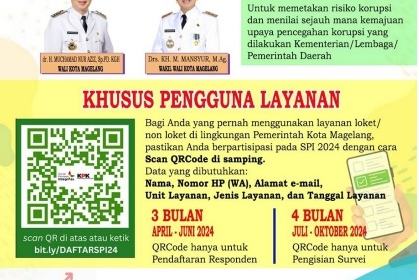 Survei Penilaian Integritas (SPI) Tahun 2024 dari Eksternal
