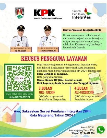Survei Penilaian Integritas (SPI) Tahun 2024 dari Eksternal