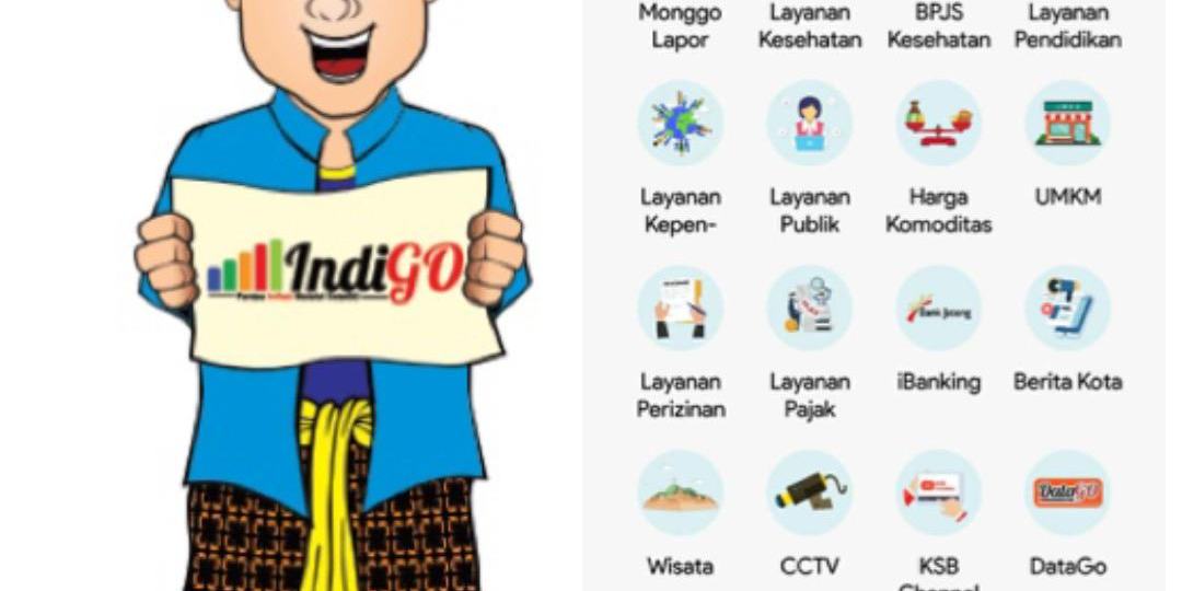 DISKOMINSTA KOTA MAGELANG KEMBALI SUMBANG INOVASI DALAM AJANG INNOVATIVE GOVERNMENT AWARD 2020