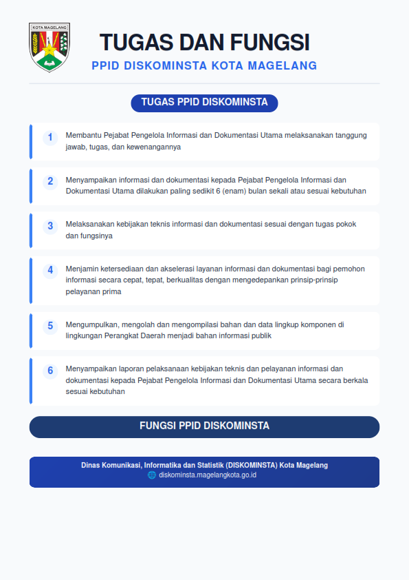Tugas dan Fungsi PPID
