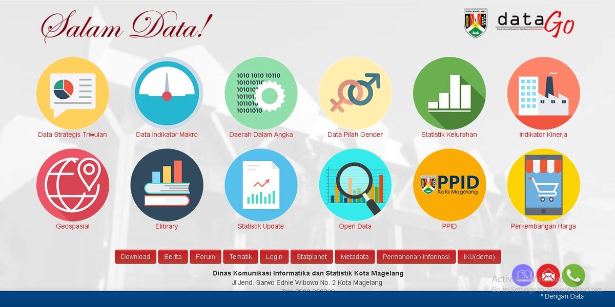 Cari Data Di Kota Magelang Jadi Lebih Mudah