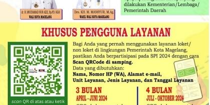 Survei Penilaian Integritas (SPI) Tahun 2024 dari Eksternal